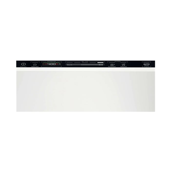 Product Control Panel