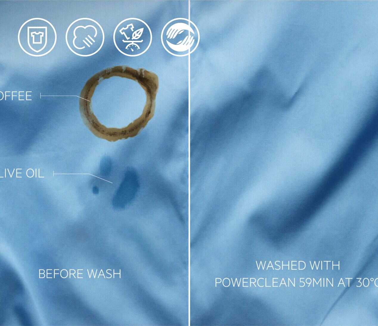 Powerclean vs brak powerclean